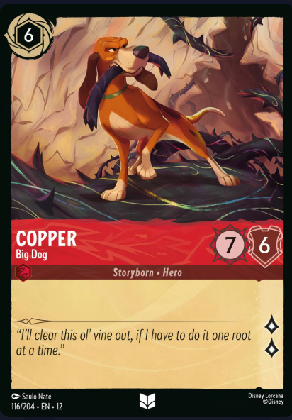 116/204 Copper - Big Dog UC