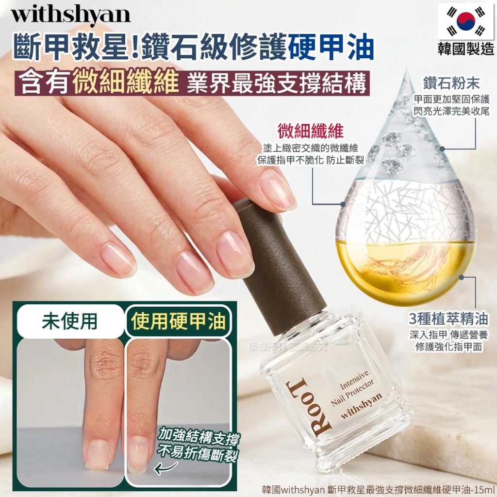 【預訂】韓國 Withshyan 斷甲救星最強支撐微細纖維硬甲油 15ml