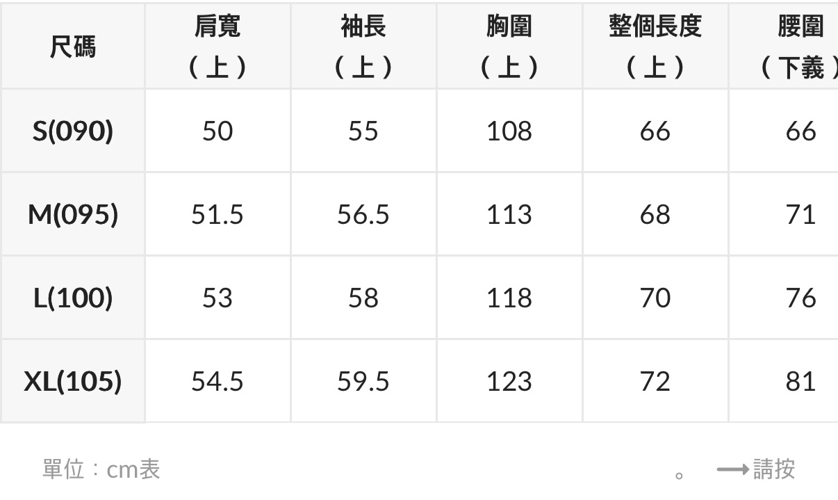 《已截訂》預計11月到貨 Spao Keroro小隊睡衣