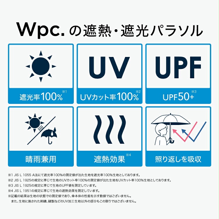 日本直送-WPC新款漸變雨傘 迷你雨傘 摺疊雨傘