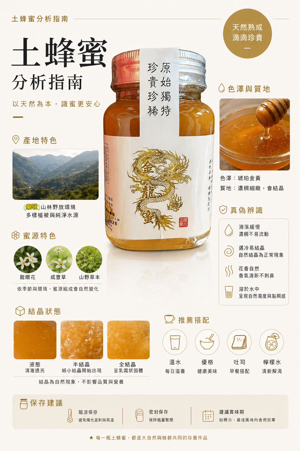 第457批 9/5出貨【金龍蜜】減輕鼻敏感症狀、潤喉止咳、改善鼻痕 500g