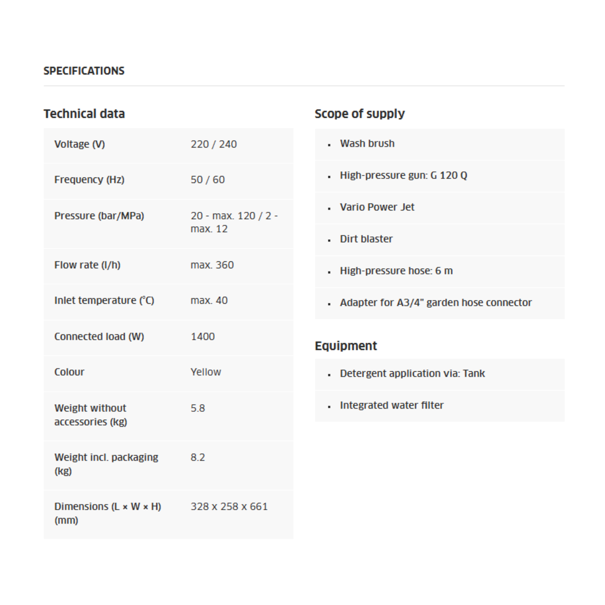 Karcher K2 Series High Pressure Washer (K2.360)