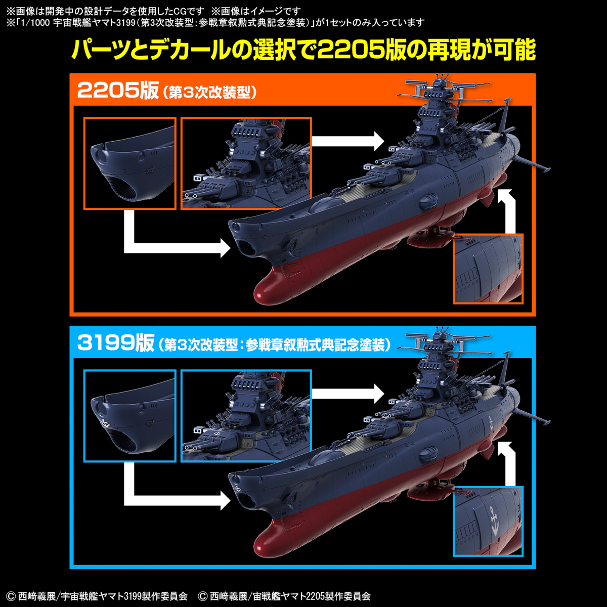 預訂訂金$200) (總價$375) Bandai 宇宙戰艦大和號永遠的大和號3199 1 