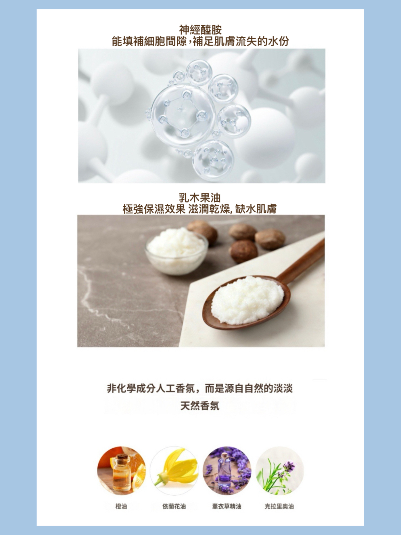 Dr.deep Real Body Lotion  純粹的身體潤膚乳/ 300ml 原價$338