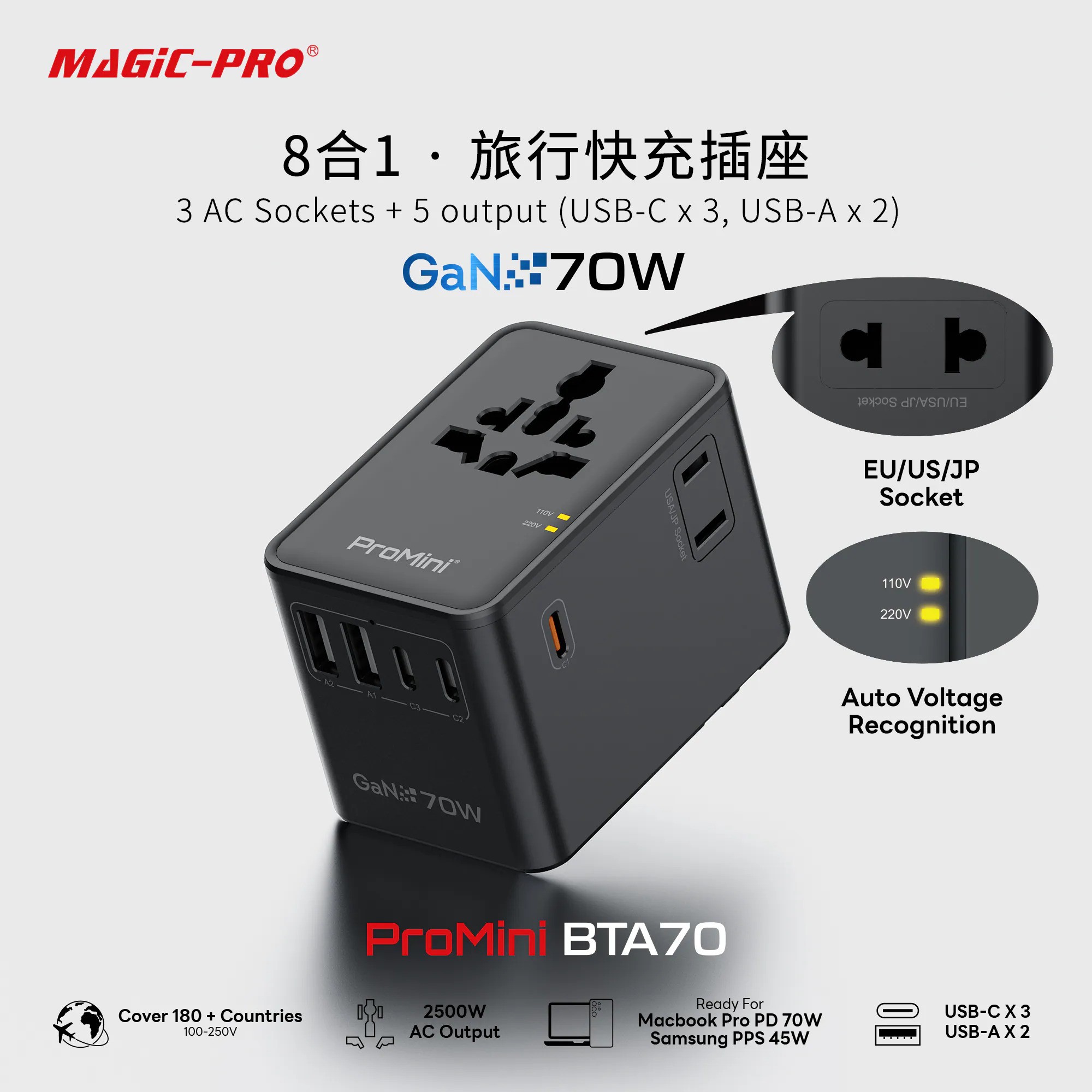 Magic-Pro ProMini BTA70 8合1 PD3.0 GaN 70W 旅行插座