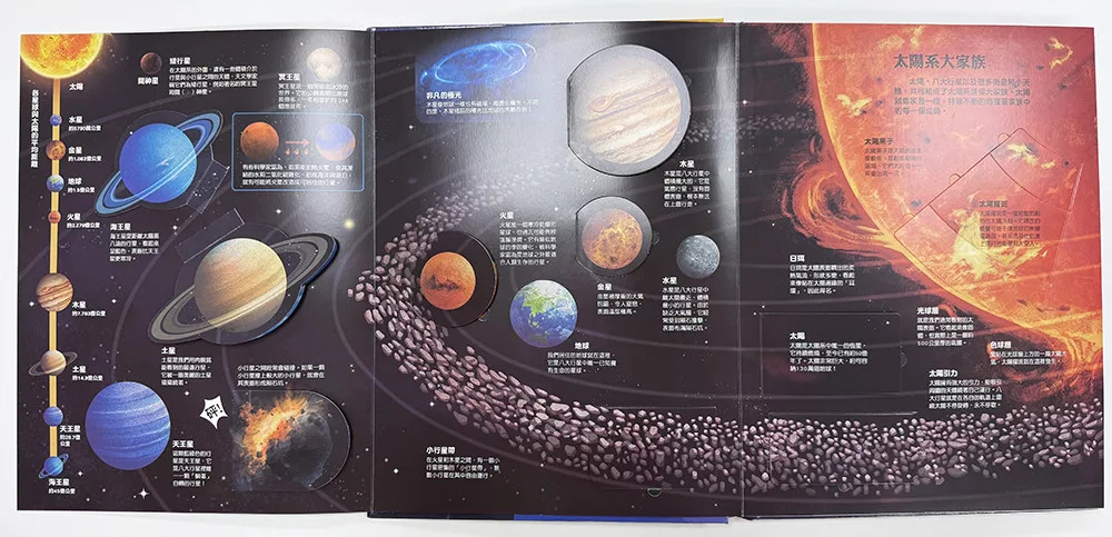 🔸預購貨品🔸大知識大百科3D立體書：大太空
