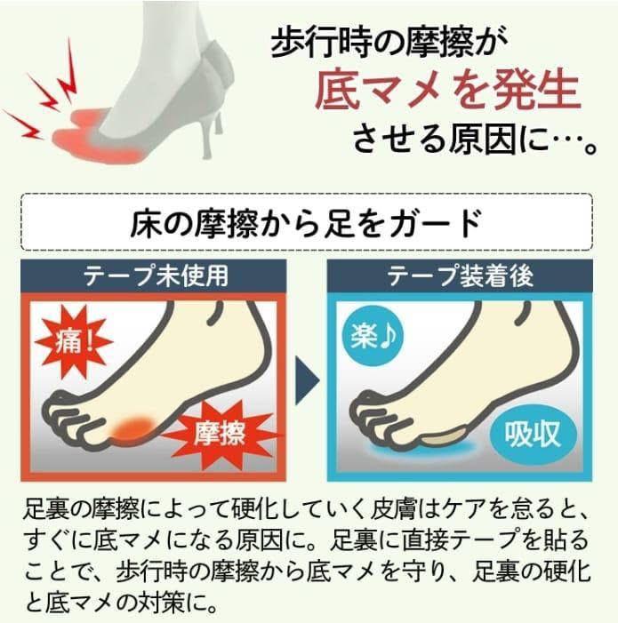 日本直送🇯🇵✈️日本製 腳底防磨保護貼30枚