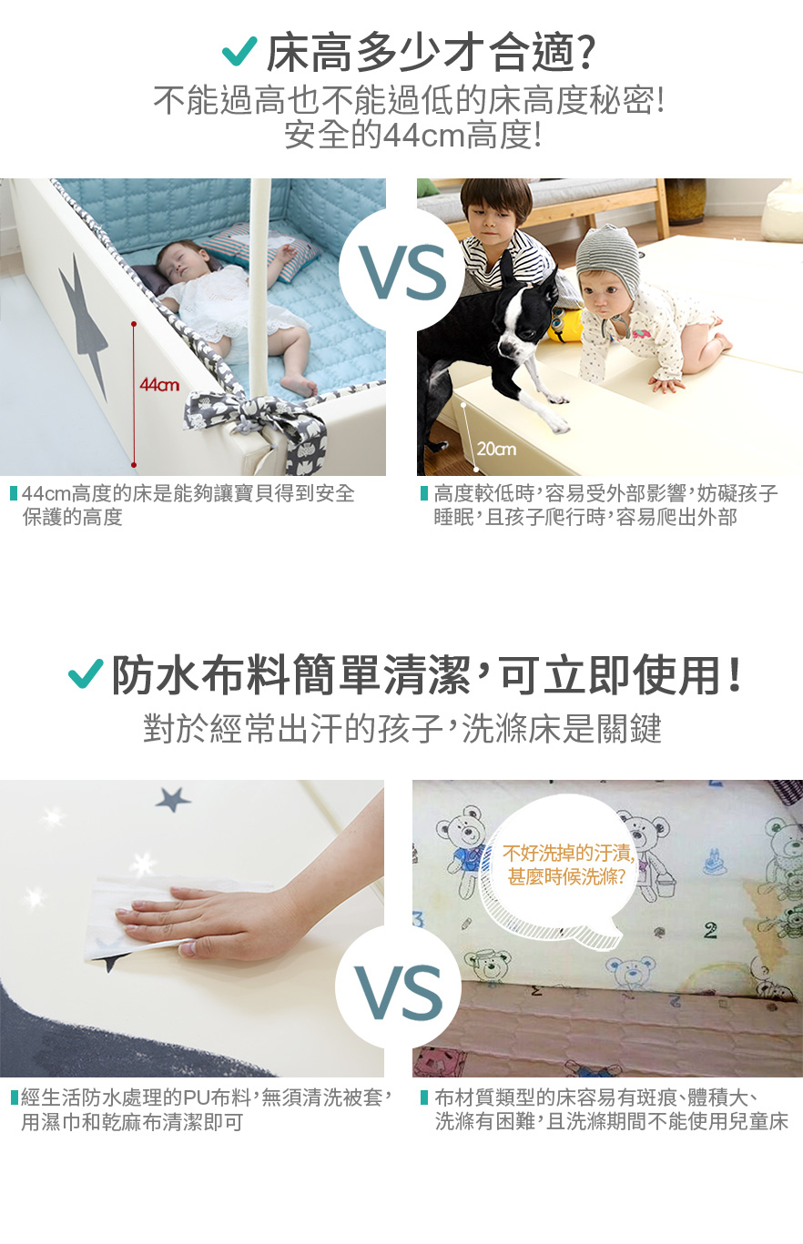 *預購; 確認付款後7-10日內發貨* Ggumbi Bumper Mat多功能圍欄地墊式嬰兒床 (象牙白色+黃墊)(付款後14日內發貨)