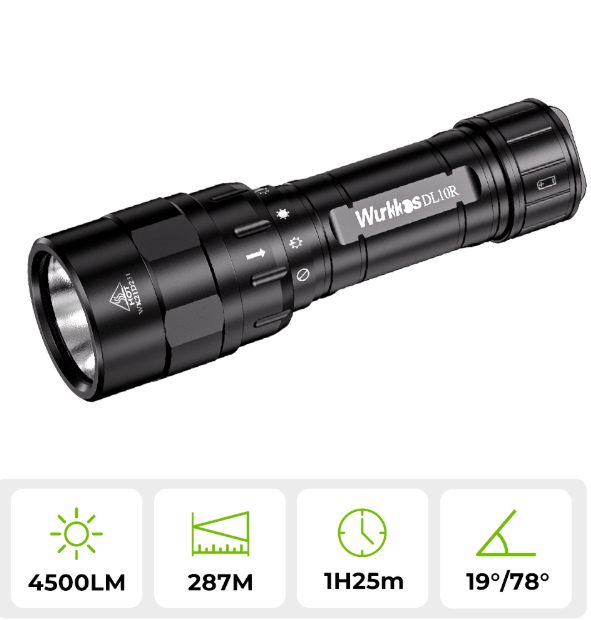 Wurkkos DL10R USB C 可充電強光 4500lm XHP70.2 21700 手電筒潛水燈帶磁控開關水下手電筒