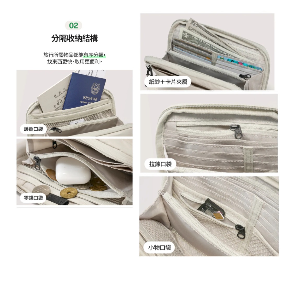 Branden 防盜旅行Wallet Bag