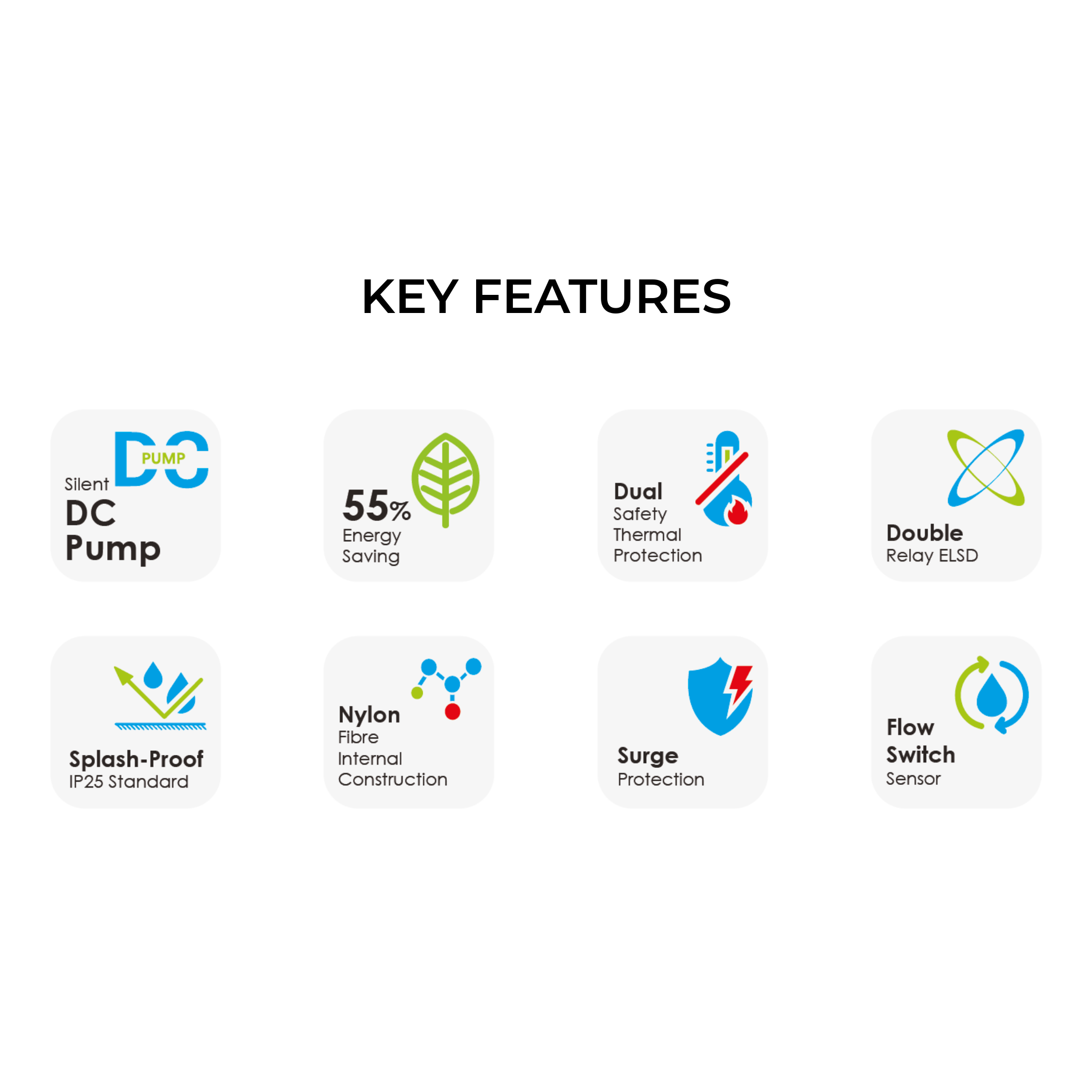 Alpha Evo-i Instant Water Heater Pump (Evo-i)