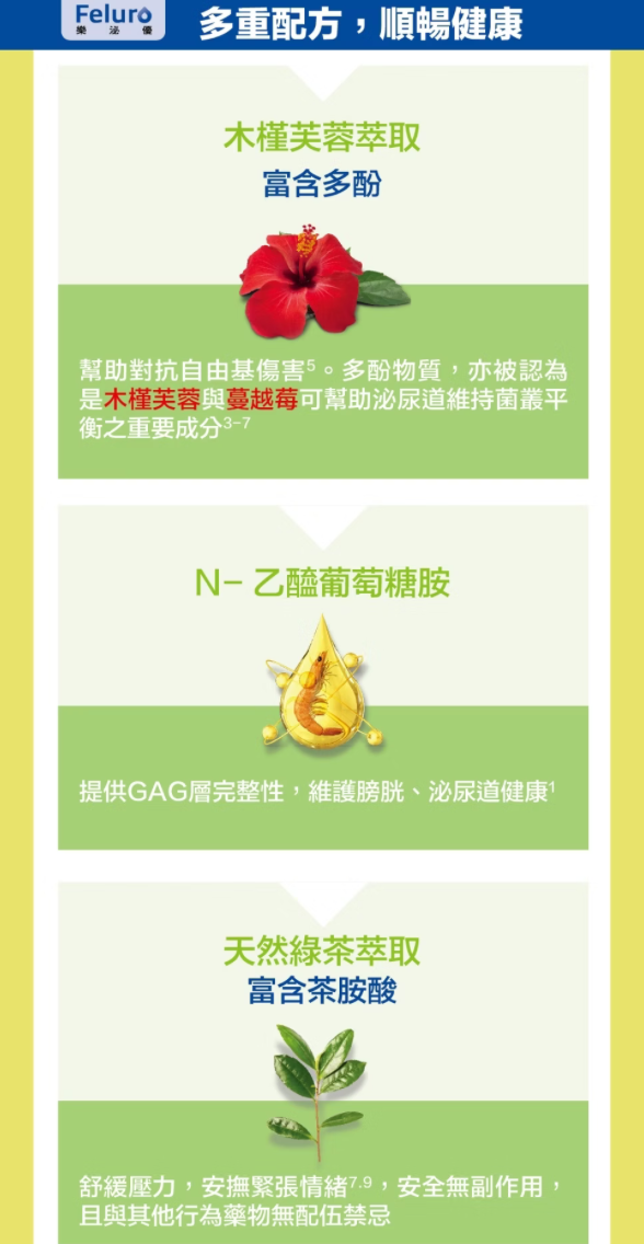 Virbac Feluro 樂泌優 膀胱營養補充品 (貓貓專用)