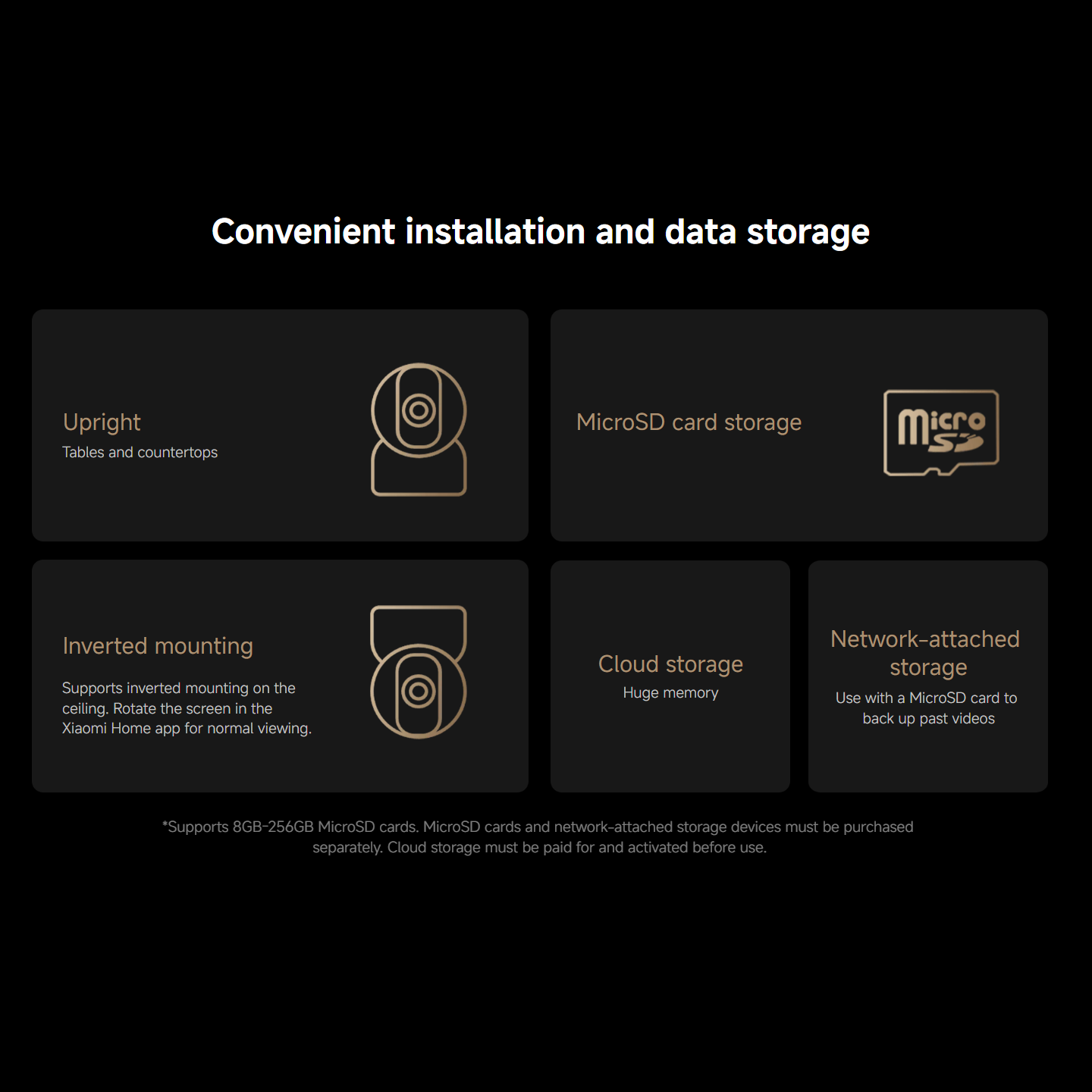 Xiaomi 4K C700 AI Smart Camera HDR (BHR9634MY)