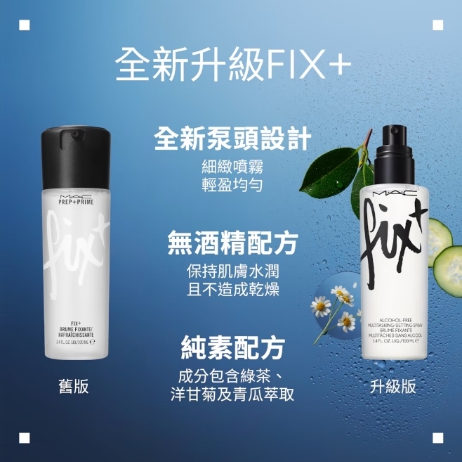 *【MAC 皇牌瞬間定妝噴霧｜保濕原版全新升級｜100ml】*
