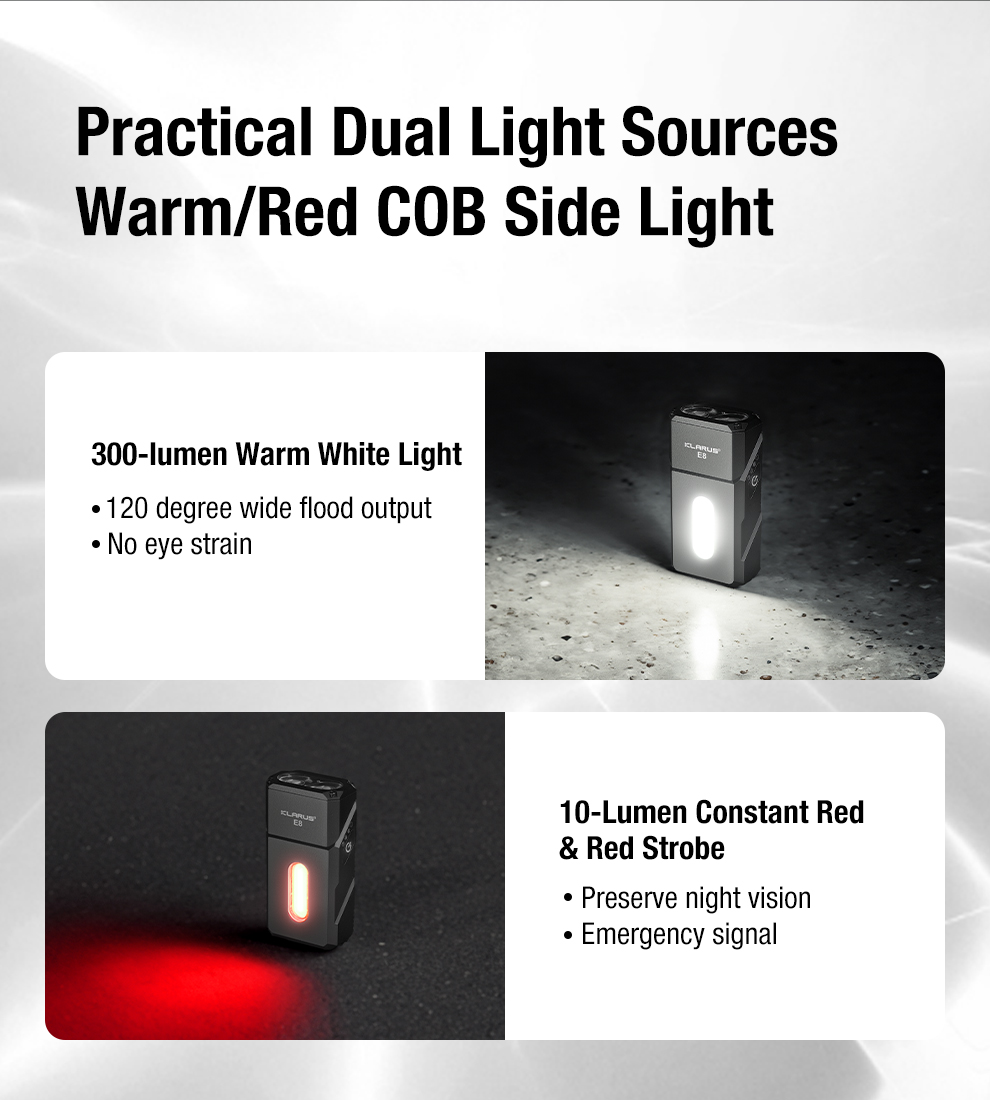 Klarus E8 金屬可旋轉燈頭的 EDC 手電筒