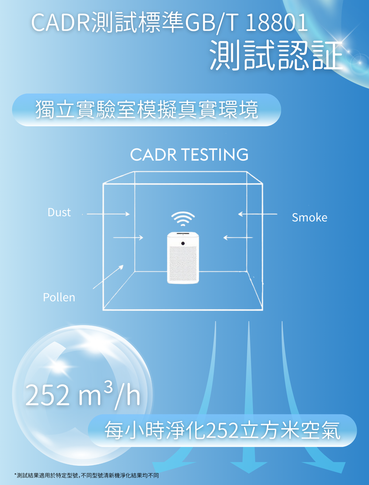 Mobile image