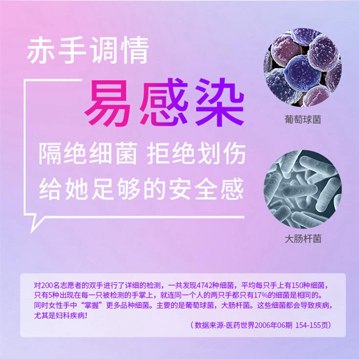 ​💎 倍力樂 LES 醫用級手指套 —— 給她最純淨的呵護與極致快感