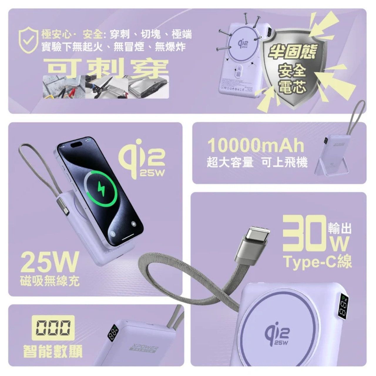 XPower 最新技術SSB10pro 6合1 10000mAh可刺穿安全電芯磁吸無線充移動電源