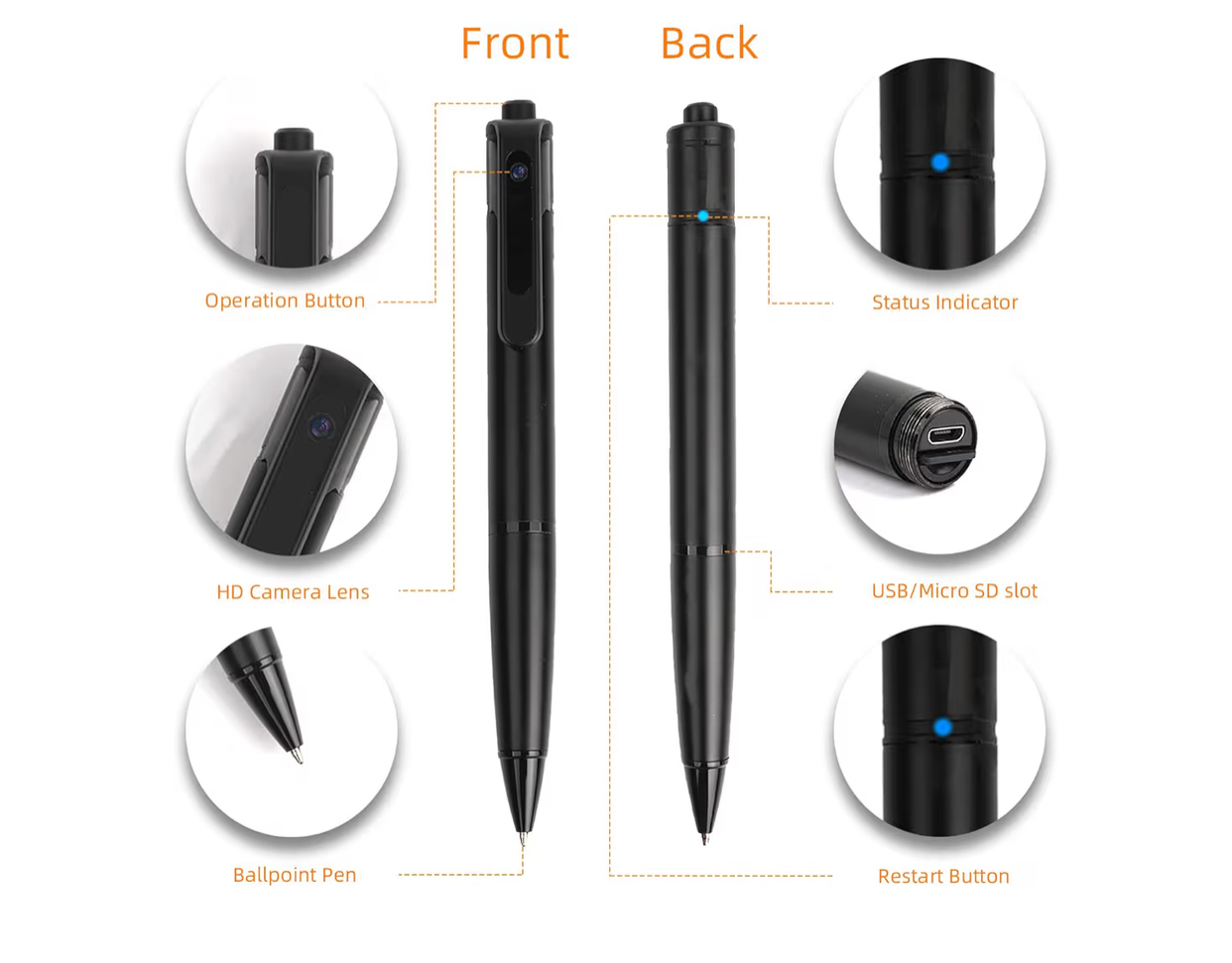 4K 圓珠筆型針孔攝影機