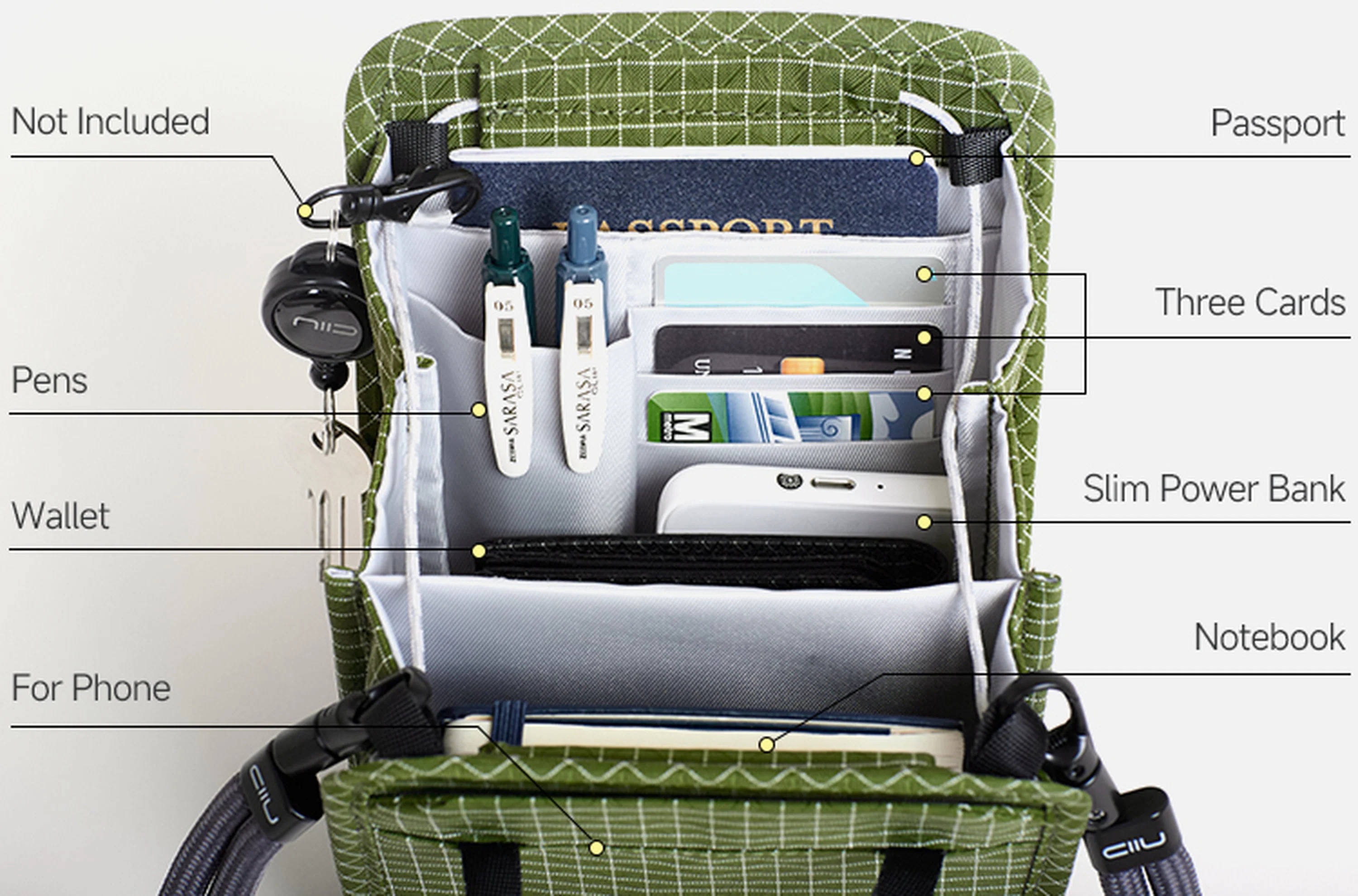 香港行貨 NIID NII43 NEO EDC Compact NOMAD Pouch — Magnetic Quick-Release Sling Bag 型格輕便斜孭袋