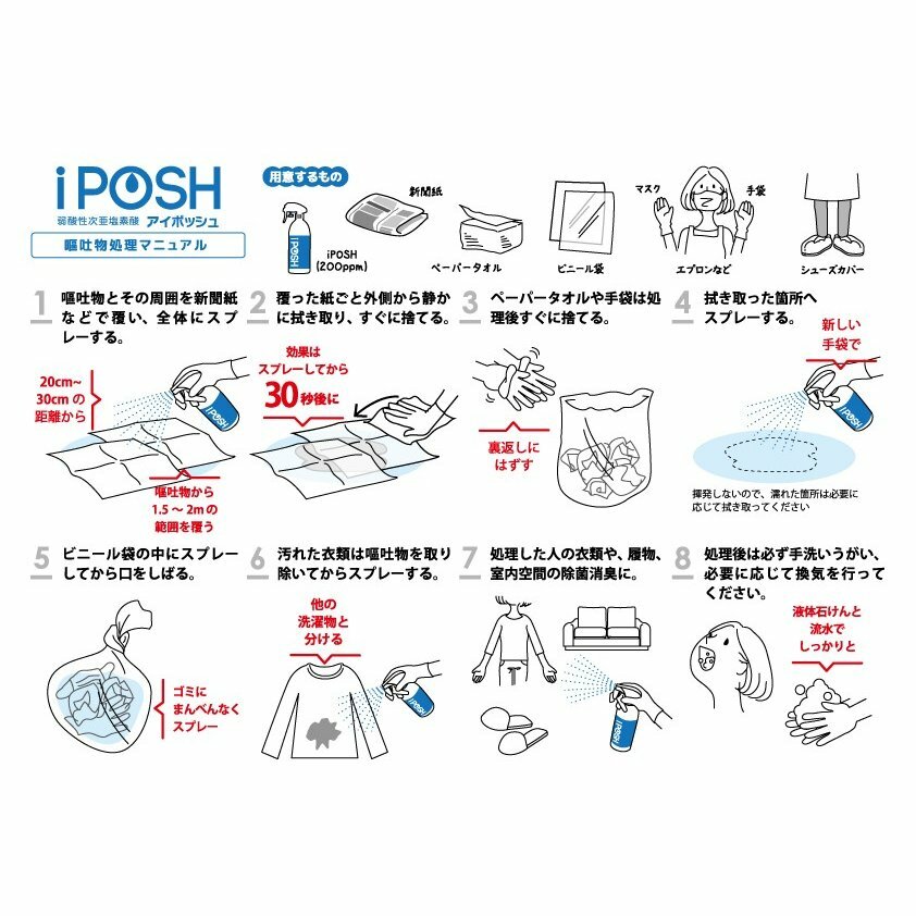 [訂購] [日本製] IPOSH 非酒精多功能殺菌消毒液 5公升補充裝 ｜包順豐到家 {TF210115}