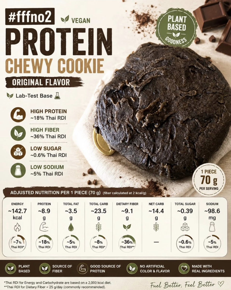 [FIN]Protein Chewy cookie