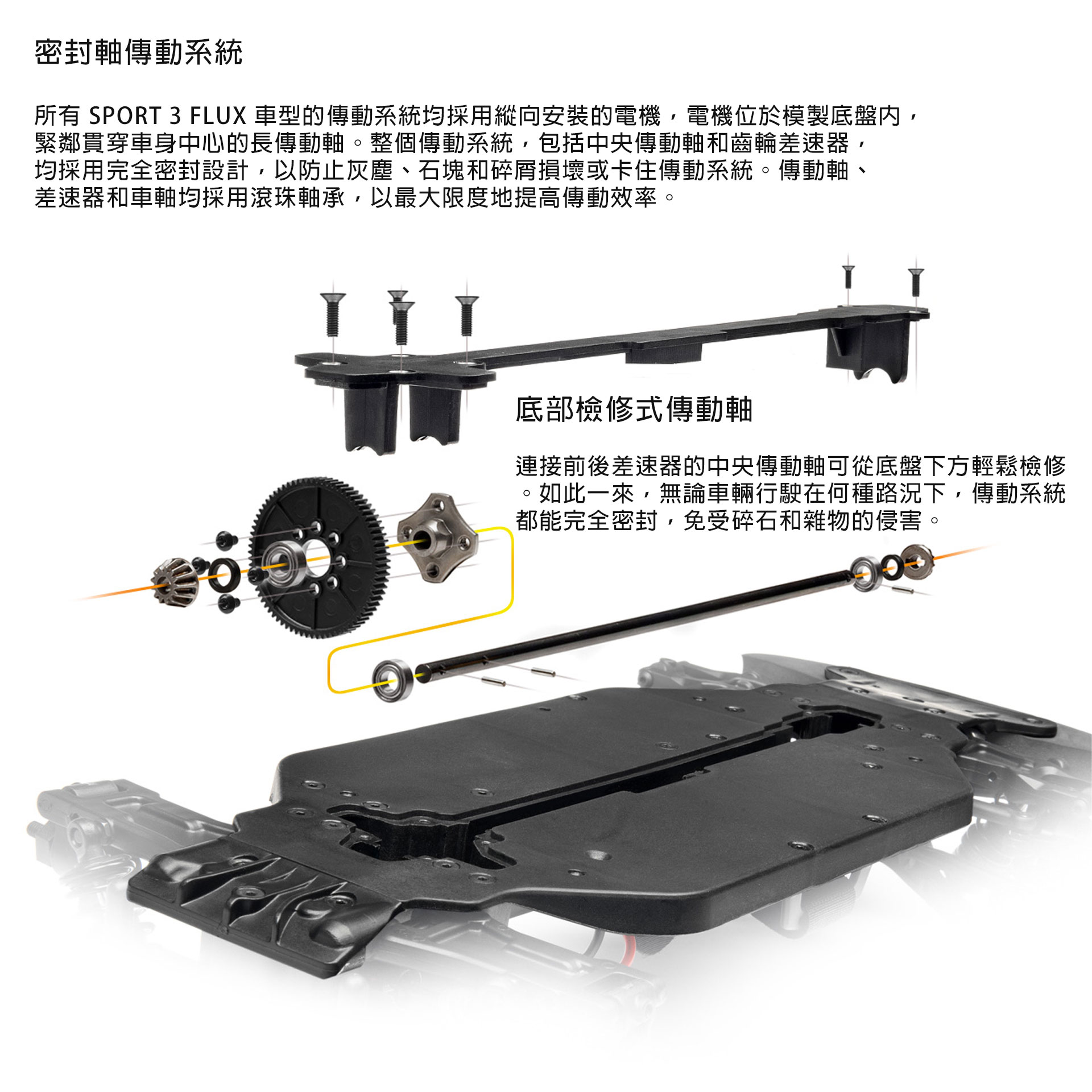 全新 HPI SPORT 3 FLUX 1:10 FORD MACH-E 1400 無刷平跑 | 4輪驅動 | 最高速113km/h