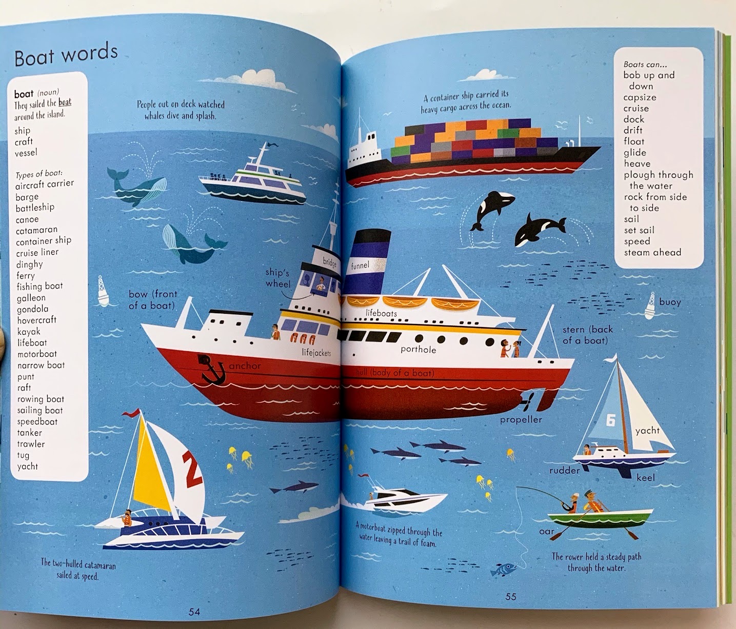 Usborne English for writers Collection 3 books | Junior Illustrated Grammar Punctuation| Junior Illustrated English Dictionary | Junior Illustrated Thesaurus | 全彩插圖英文詞典字典 1套3本  |U02 