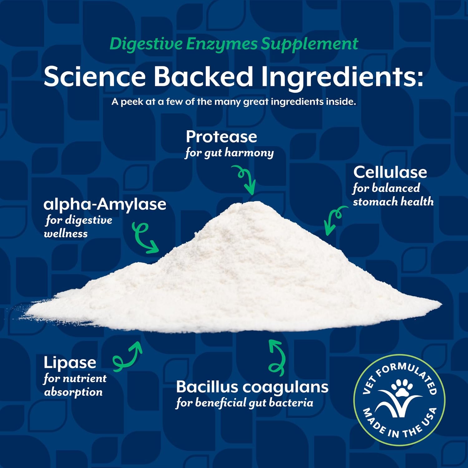 NaturVet Digestive Enzymes寵物消化酵素 (添加益生菌配方)