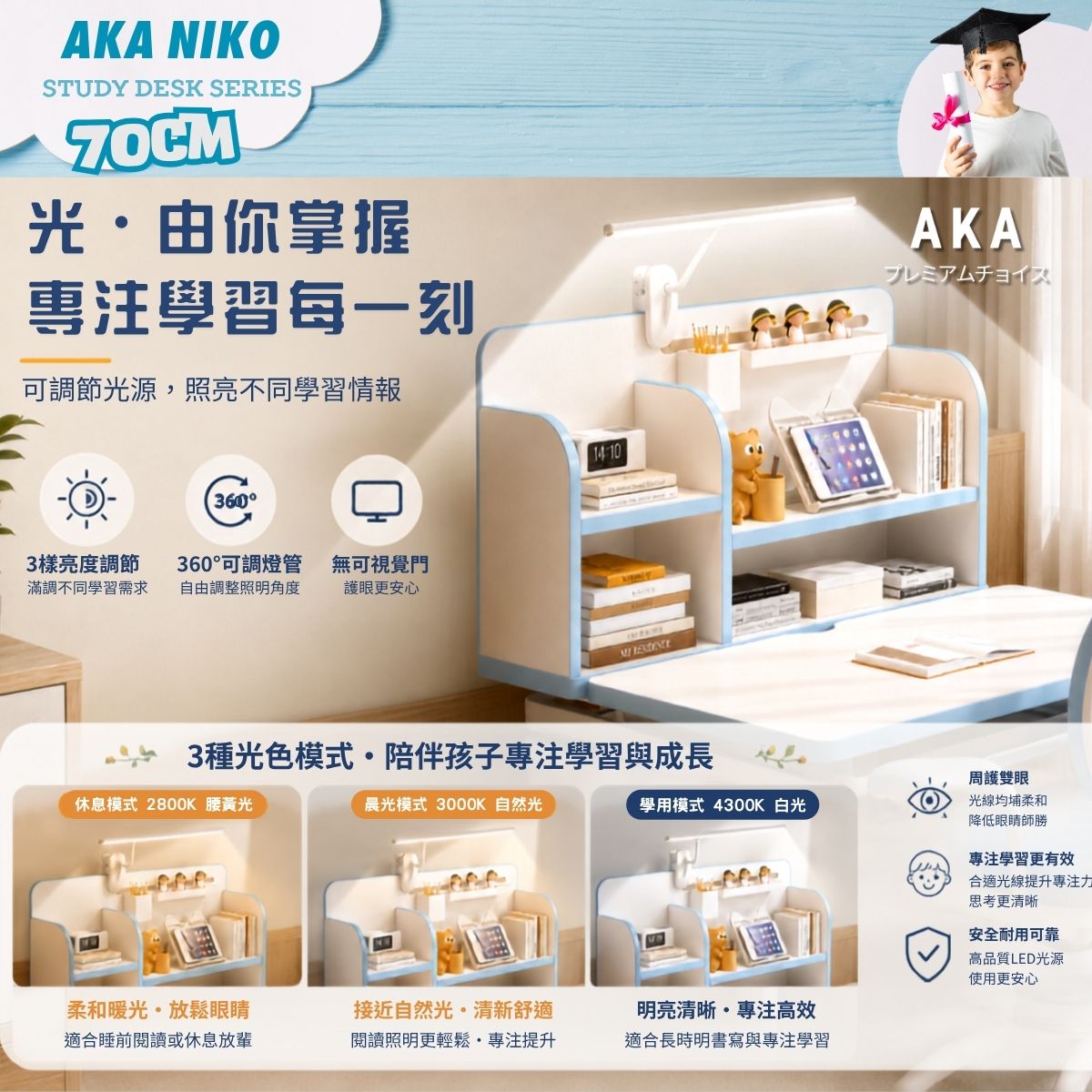 AKA 人體工學兒童書桌椅套裝 SD7995 & SC630｜升降書桌+雙背椅 一年保養 香港現貨