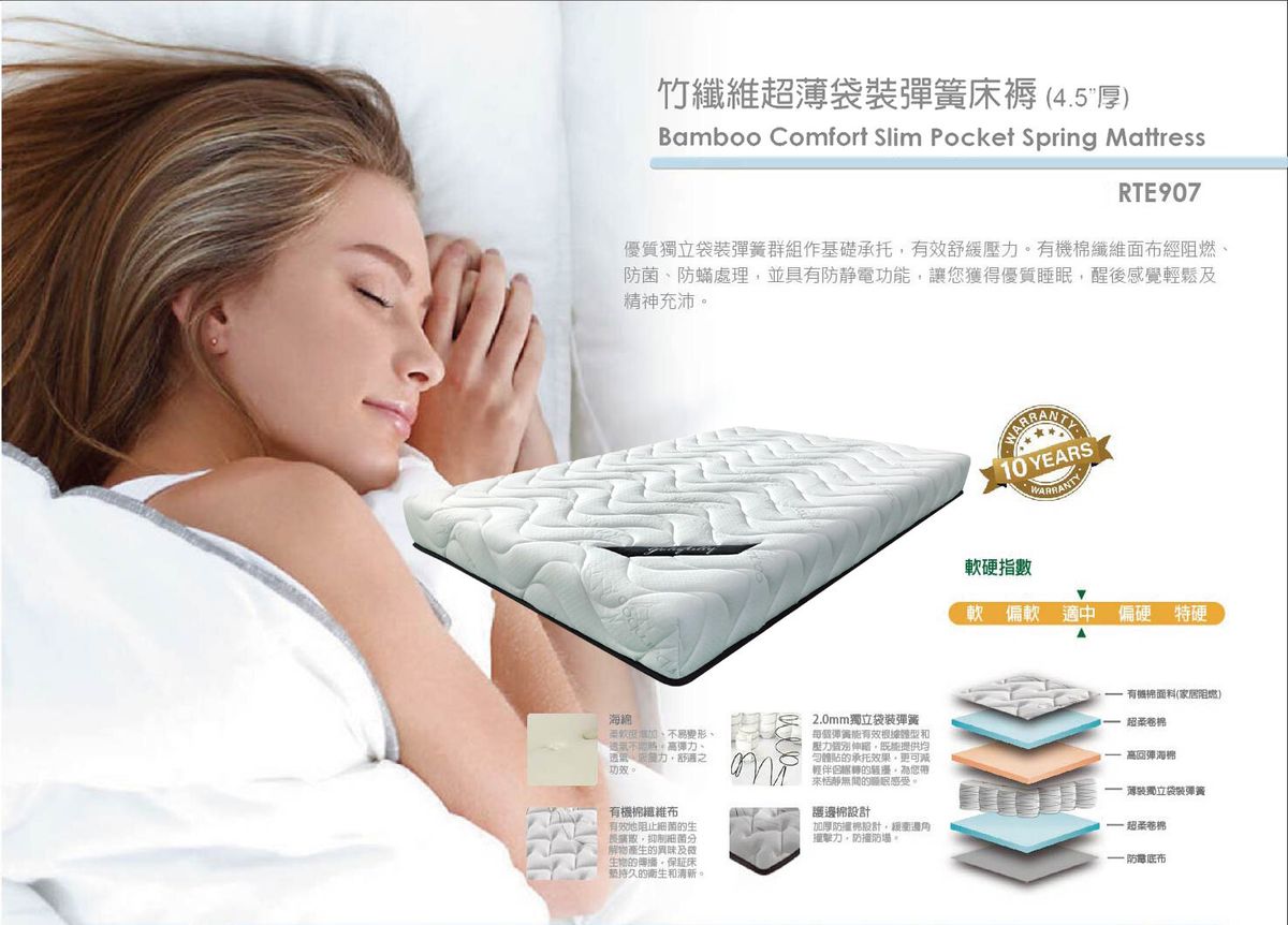 UBB907竹炭纖維超薄彈簧床褥  48''x75"