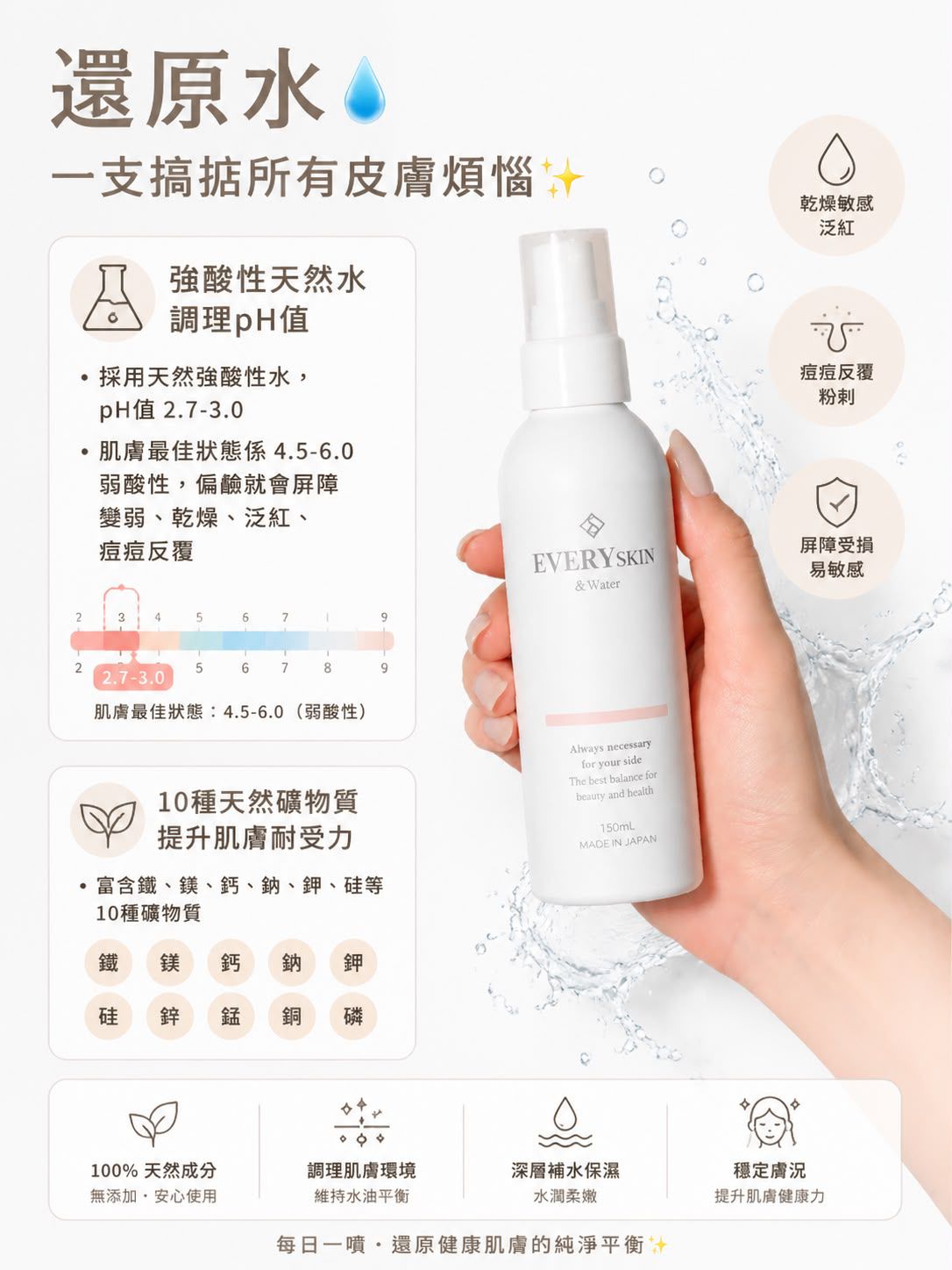 日本🇯🇵EVERYSKIN 天然礦物質萬用噴霧爽膚水150ml