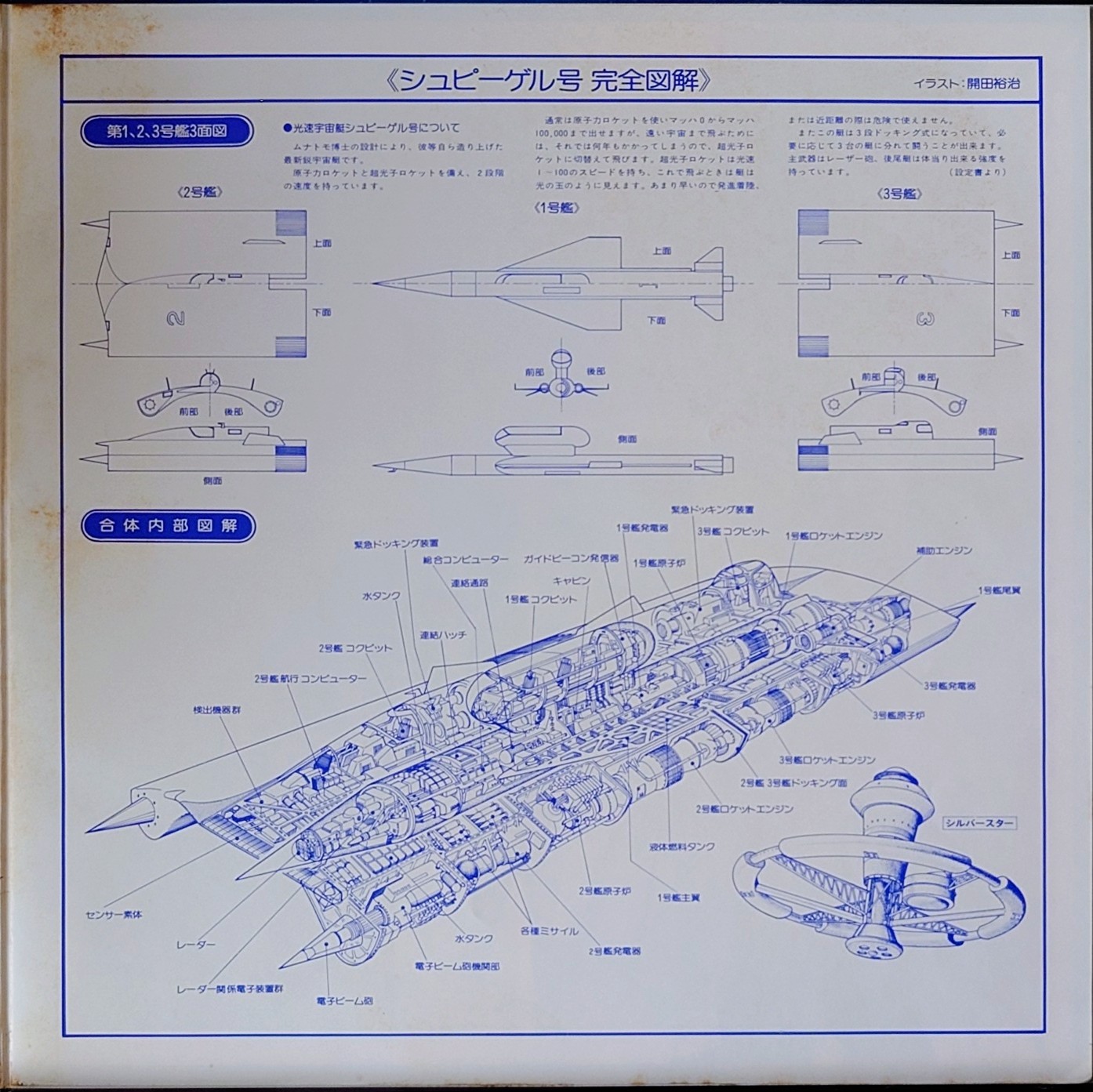 (極罕美品) 日本特撮 < 太空歷奇 > 1979 LP黑膠專輯