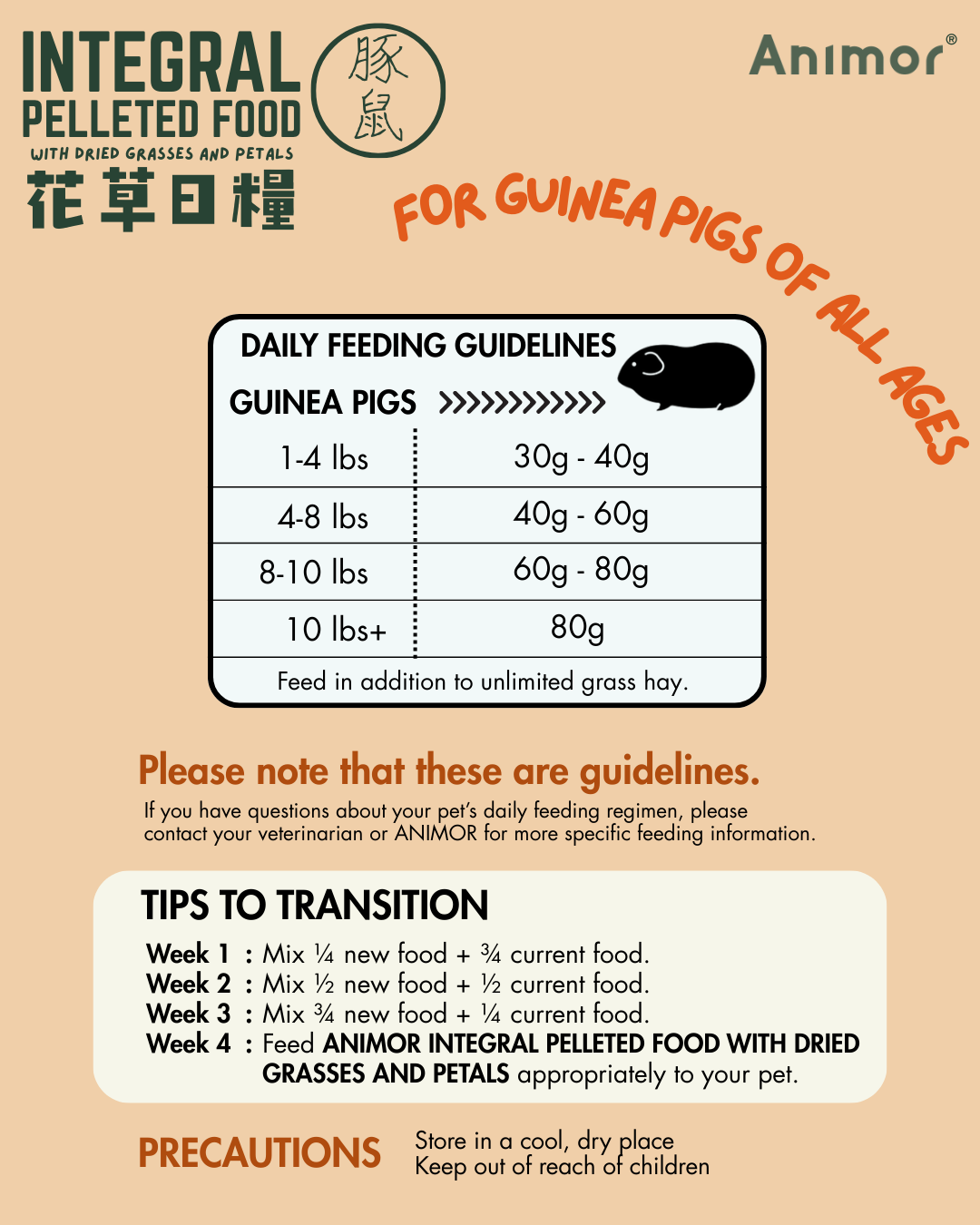 香港 Animor 花語日糧(天竺鼠) 2kg