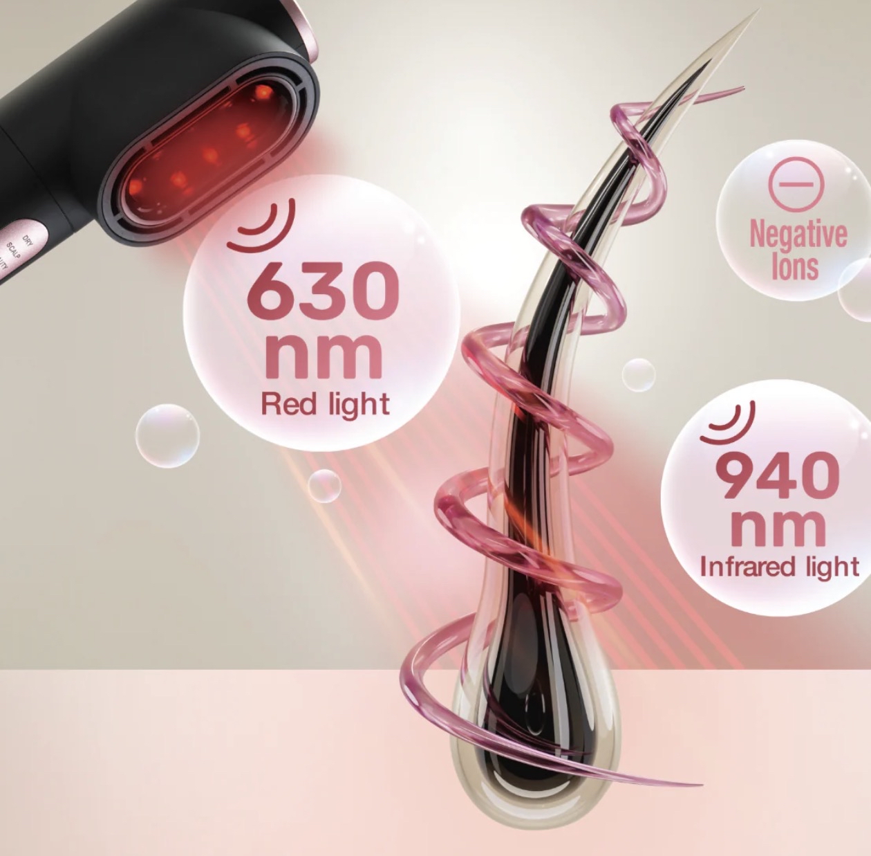 Deutschmacht (德國精工) HairPro 離子紅外線風筒