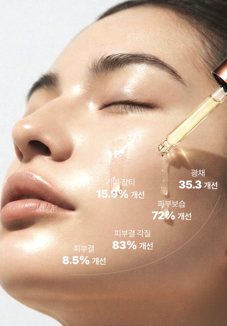 Dr. Different | CEQ 抗氧化精華 (CEQ Anti-Oxidant Serum) 15ml