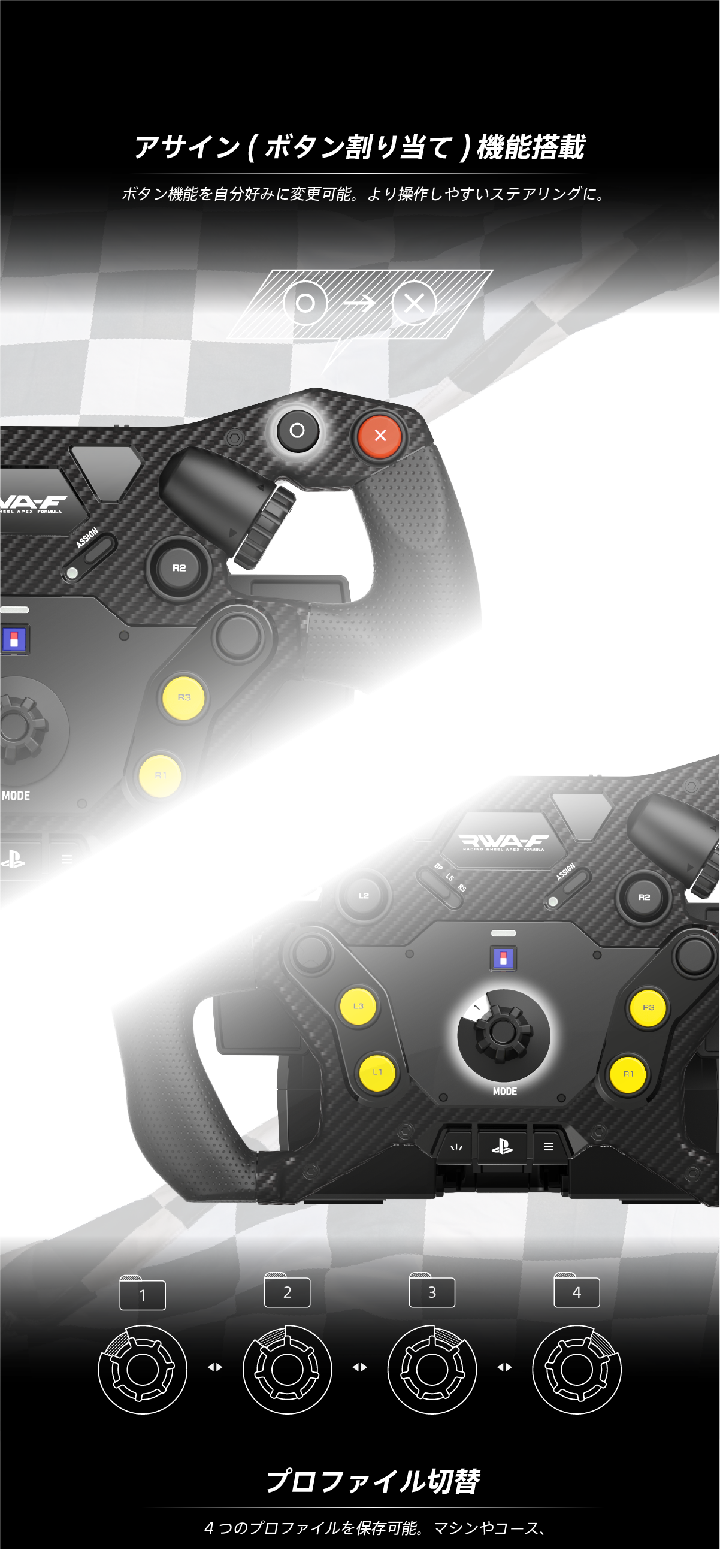 【預售 30/ 12】PS5 Hori 方程式賽車方向盤 Racing Wheel Apex Formula (SPF-079) XLMS9220