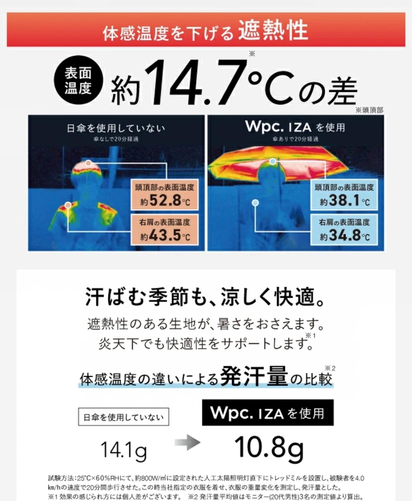 Wpc. IZA 超輕量抗UV遮陽傘 防曬晴雨兩用傘 迷你便攜折疊傘