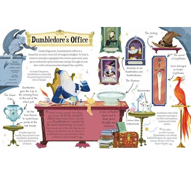 Professor Dumbledore (Pocket Potters – Little Guides to the HARRY POTTER Stories)