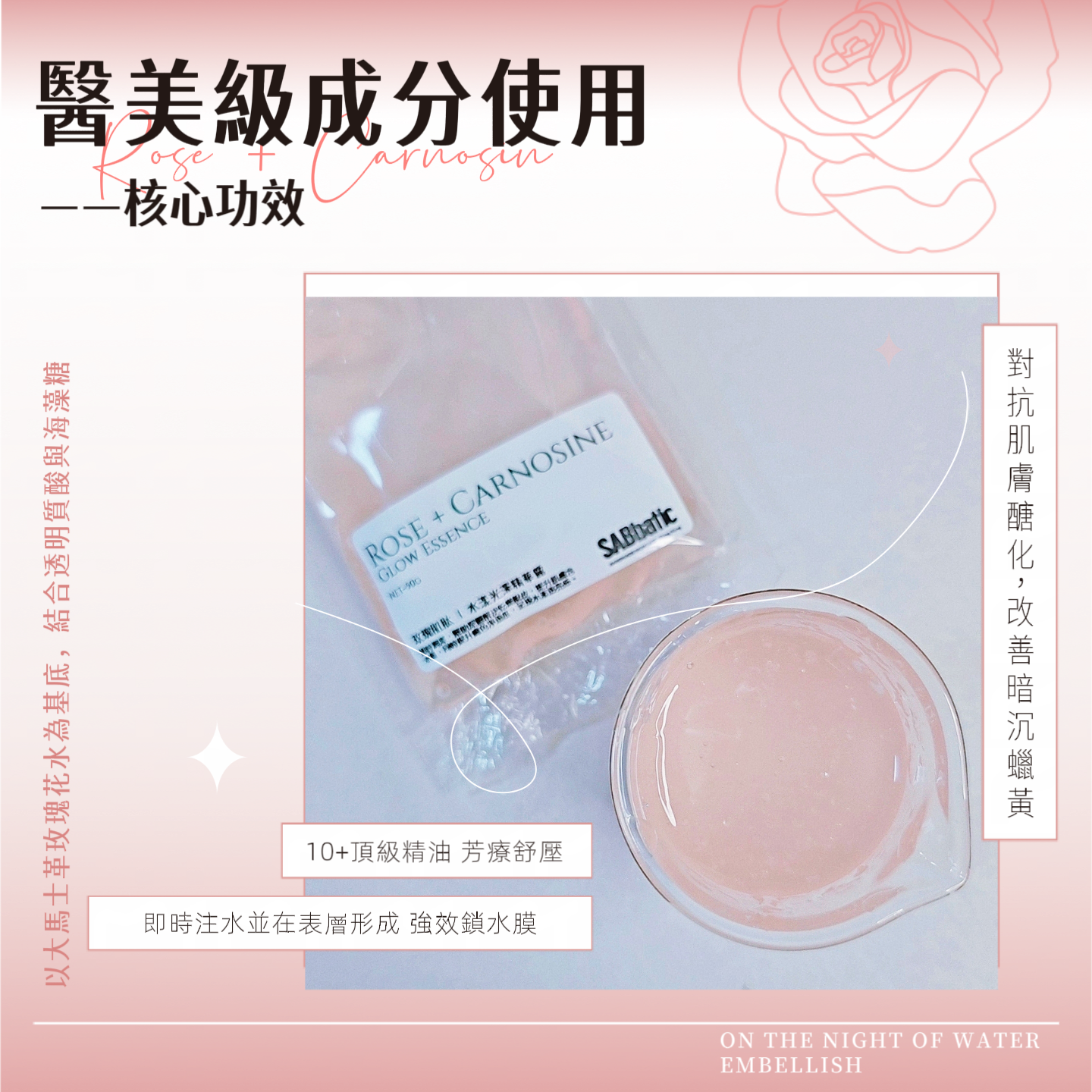 玫瑰肌肽 | 水漾光澤精華露