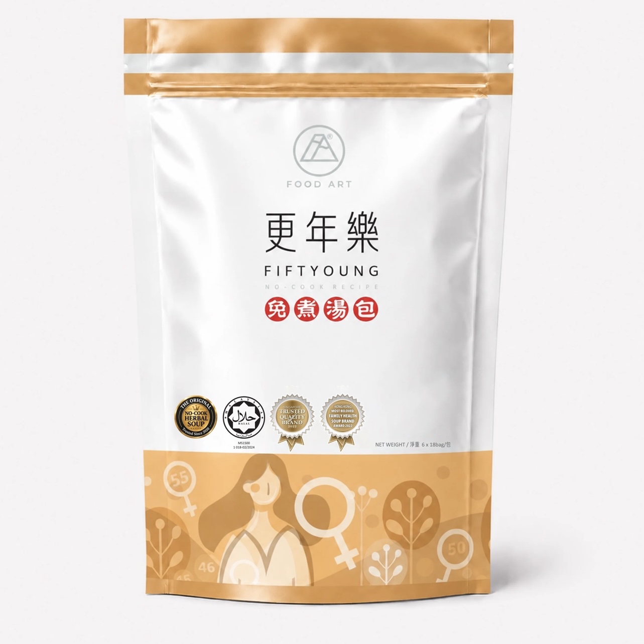 食之藝 更年樂 【Food Art FIFTYOUNG】 - 平衡陰陽，更年無憂