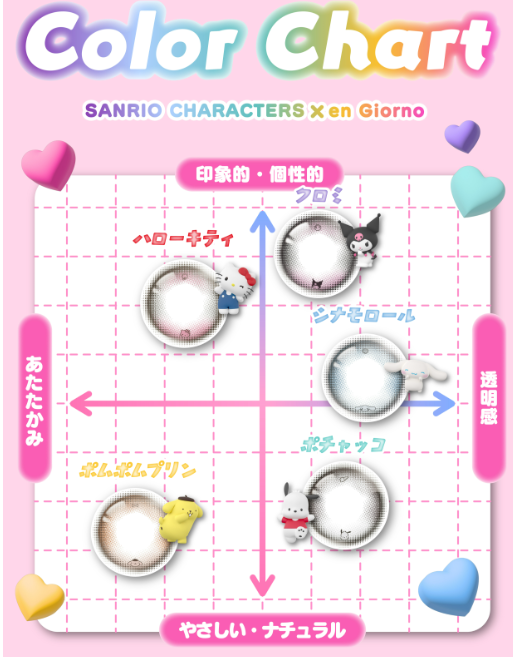 日本直送 Sanrio Characters  x en Giorno 1 Day Color Con 日拋彩妝軟式隱形眼鏡 （10片裝）