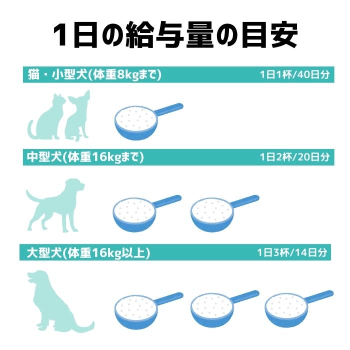🔥🔥【日本製《PROBIO DENTAL》貓狗專用天然益生菌口腔護理保健粉末】9.8g