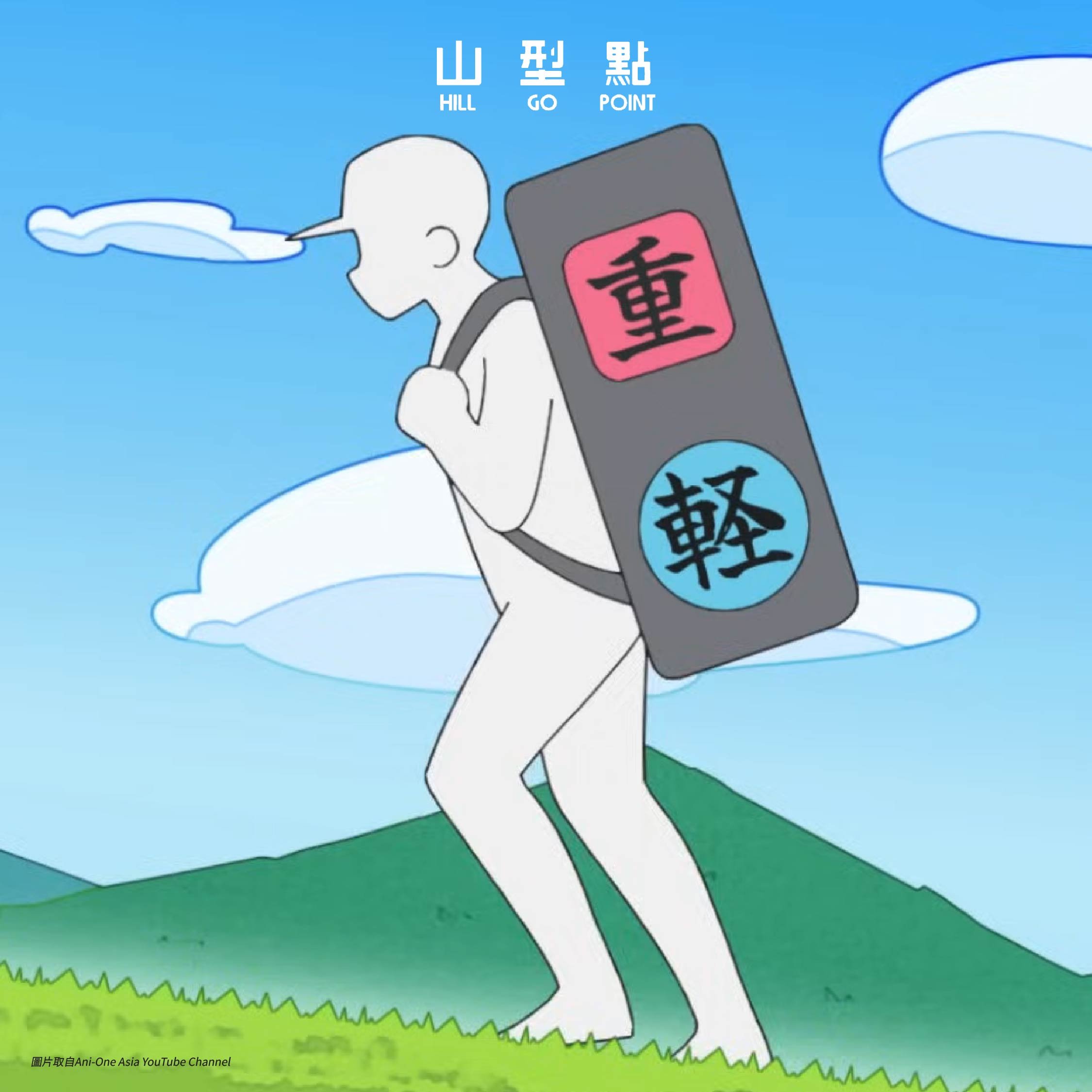 Mobile image