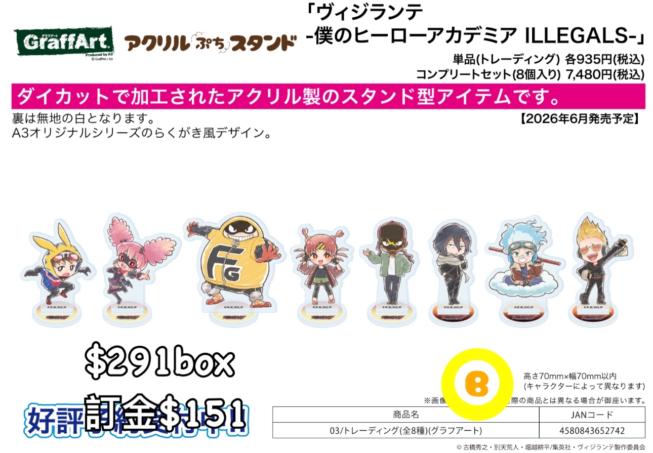 Preorder預訂6/2026年我的英雄學院ILLEGALS 大阪観光立牌原盒