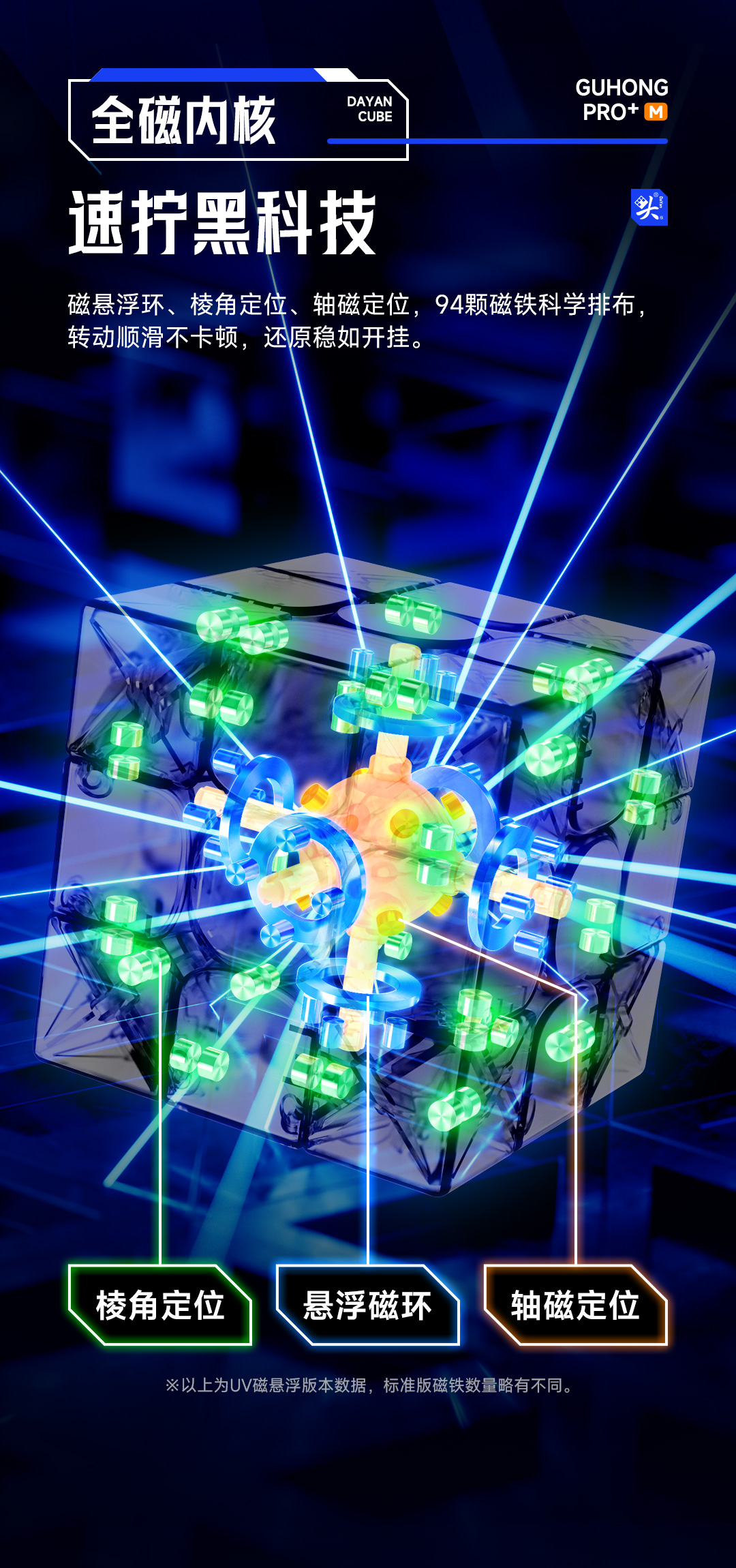 大雁 孤鴻 Pro+ M 3x3磁力扭計骰