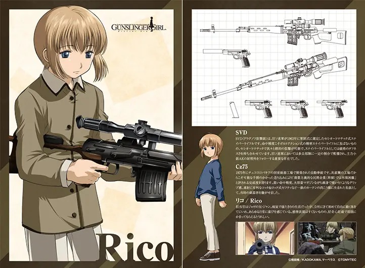 1/12 Little Armory [LA-GG02] GUNSLINGER GIRL Rico SVD / Cz75 Type