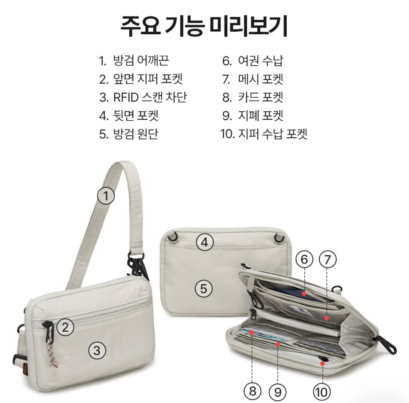 韓國Branden｜防盗斜孭Safe Plus Wallet Bag 護照袋 最新款