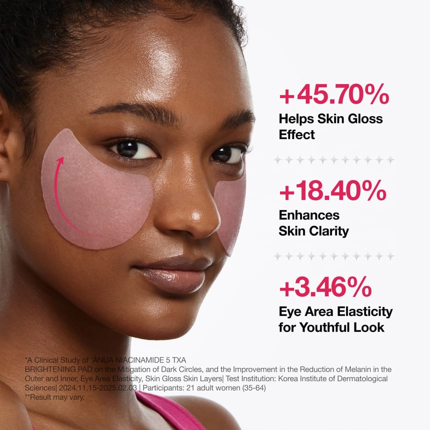 ANUA 活性5%維B3菸鹼醯胺+TXA傅明酸美白淡斑爽膚棉片 60片裝  (訂貨4-7天)