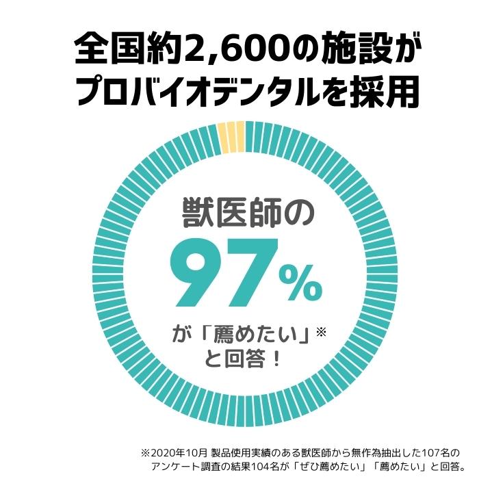 🔥🔥【日本製《PROBIO DENTAL》貓狗專用天然益生菌口腔護理保健粉末】9.8g